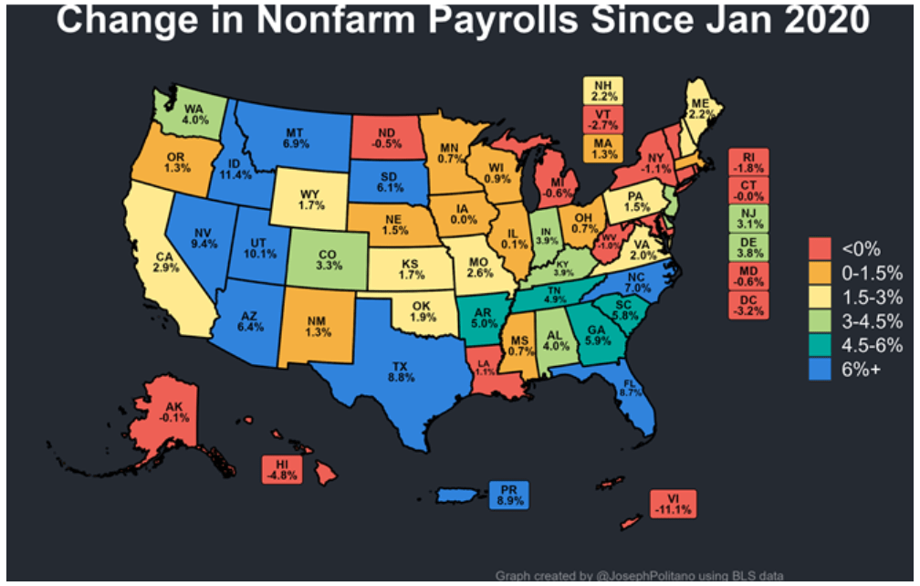 Nonfarm Payrolls